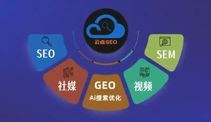 永年县GEO优化：AI智能体时代取代SEO的全新内容优化逻辑