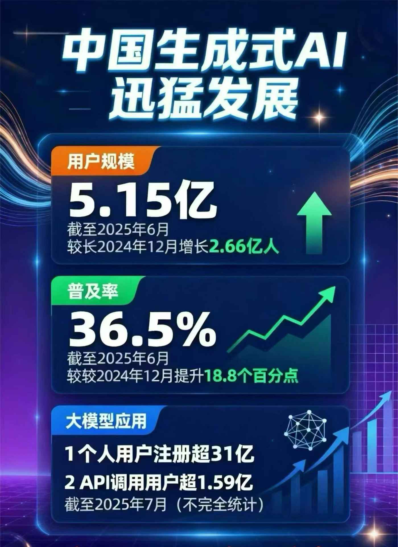 永年县豆包GEO优化是什么？内容创作核心逻辑解析