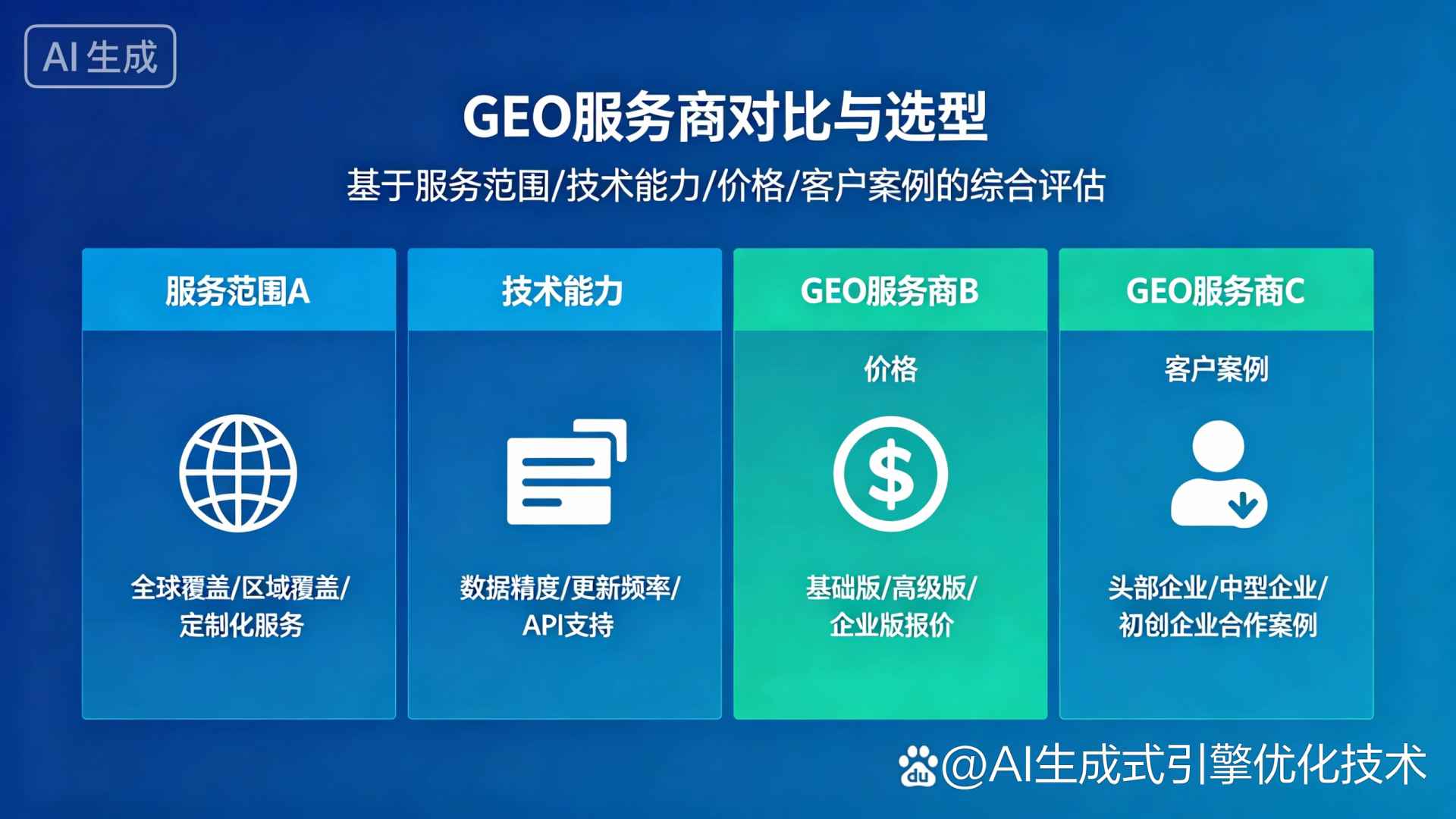 永年县GEO优化服务商该如何选择？聊聊生成式引擎优化行业现状